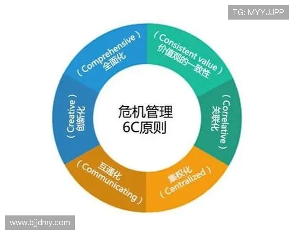 赛后复盘：BLG与JDG灵活应变策略的深度分析与对比