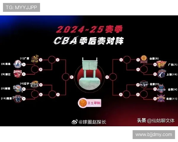 2013年CBA季后赛广东队对阵北京队精彩回顾与赛况分析